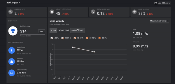 Load Progression Analysis-gif.gif