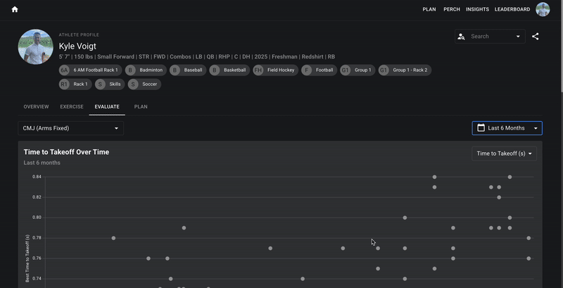 Evaluate_ReadinessTable.gif