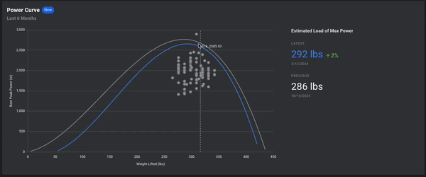Power curve-gif.gif
